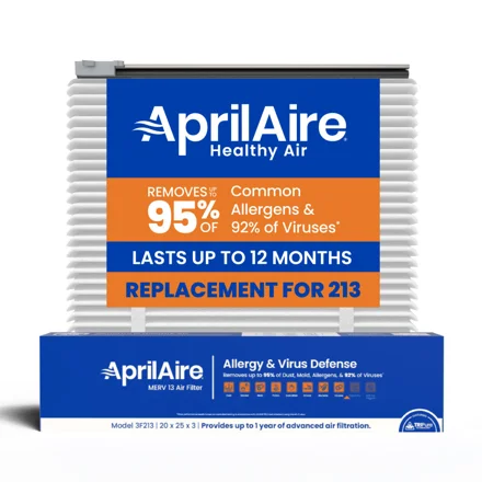 AprilAire UK213 filter upgrade kit — manufacturer product photo